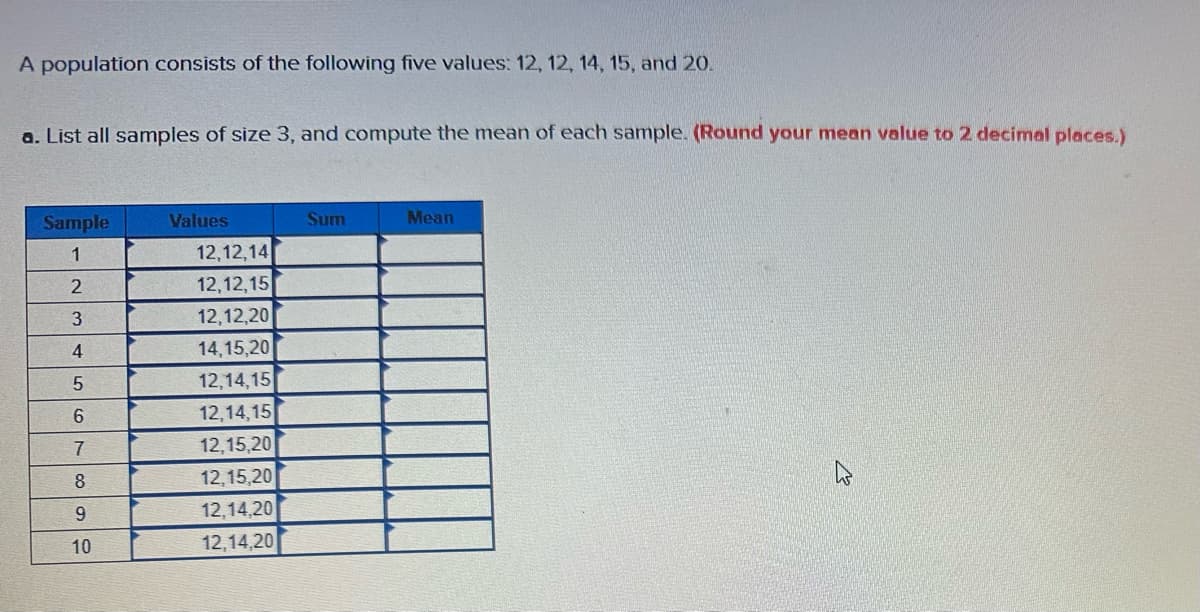 **Population and Sampling**

Given a population consisting of the following five values: 12, 12, 14, 15, and 20.

**Task:**
a. List all samples of size 3 and compute the mean of each sample. (Round your mean value to 2 decimal places.)

**Table Explanation:**

| Sample | Values  | Sum | Mean   |
|--------|---------|-----|--------|
| 1      | 12,12,14|     |        |
| 2      | 12,12,15|     |        |
| 3      | 12,12,20|     |        |
| 4      | 14,15,20|     |        |
| 5      | 12,14,15|     |        |
| 6      | 12,14,15|     |        |
| 7      | 12,15,20|     |        |
| 8      | 12,15,20|     |        |
| 9      | 12,14,20|     |        |
| 10     | 12,14,20|     |        |

This table lists all possible combinations of samples of size 3 from the given population and is designed to have additional columns for the sum and mean calculations of each sample. The aim is to practice calculating measures of central tendency from sample data.