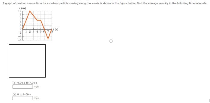 A graph of position versus time for a certain particle moving along the x-axis is shown in the figure below. Find the average velocity in the following time intervals.
x (m)
10
8
1000049
2
M
1 2 3 4 5 6 7/8
(d) 4.00 s to 7.00 s
m/s
(e) 0 to 8.00 s
m/s