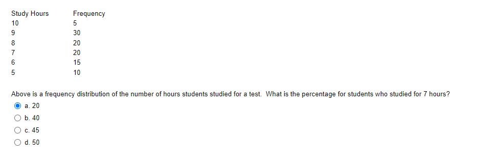 Study Hours
Frequency
10
5
9
30
8
20
7
20
6
15
5
10
Above is a frequency distribution of the number of hours students studied for a test. What is the percentage for students who studied for 7 hours?
а. 20
b. 40
с. 45
d. 50
