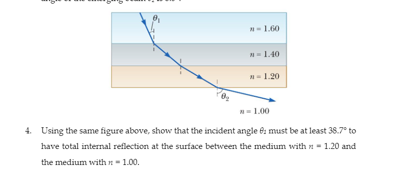 n = 1.60
n =
z = 1.40
1.20
n = 1.00
%3D
4. Using the same figure above, show that the incident angle 01 must be at least 38.7° to
have total internal reflection at the surface between the medium with n = 1.20 and
the medium with n = 1.00.
