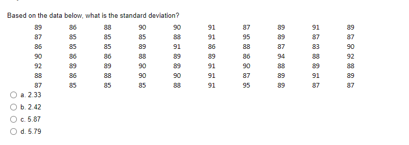 Based on the data below, what is the standard deviation?
89
86
88
90
90
91
87
89
91
89
87
85
85
85
88
91
95
89
87
87
86
85
85
89
91
86
88
87
83
90
90
86
86
88
89
89
86
94
88
92
92
89
89
90
89
91
90
88
89
88
88
86
88
90
90
91
87
89
91
89
87
85
85
85
88
91
95
89
87
87
а. 2.33
b. 2.42
O c. 5.87
O d. 5.79
