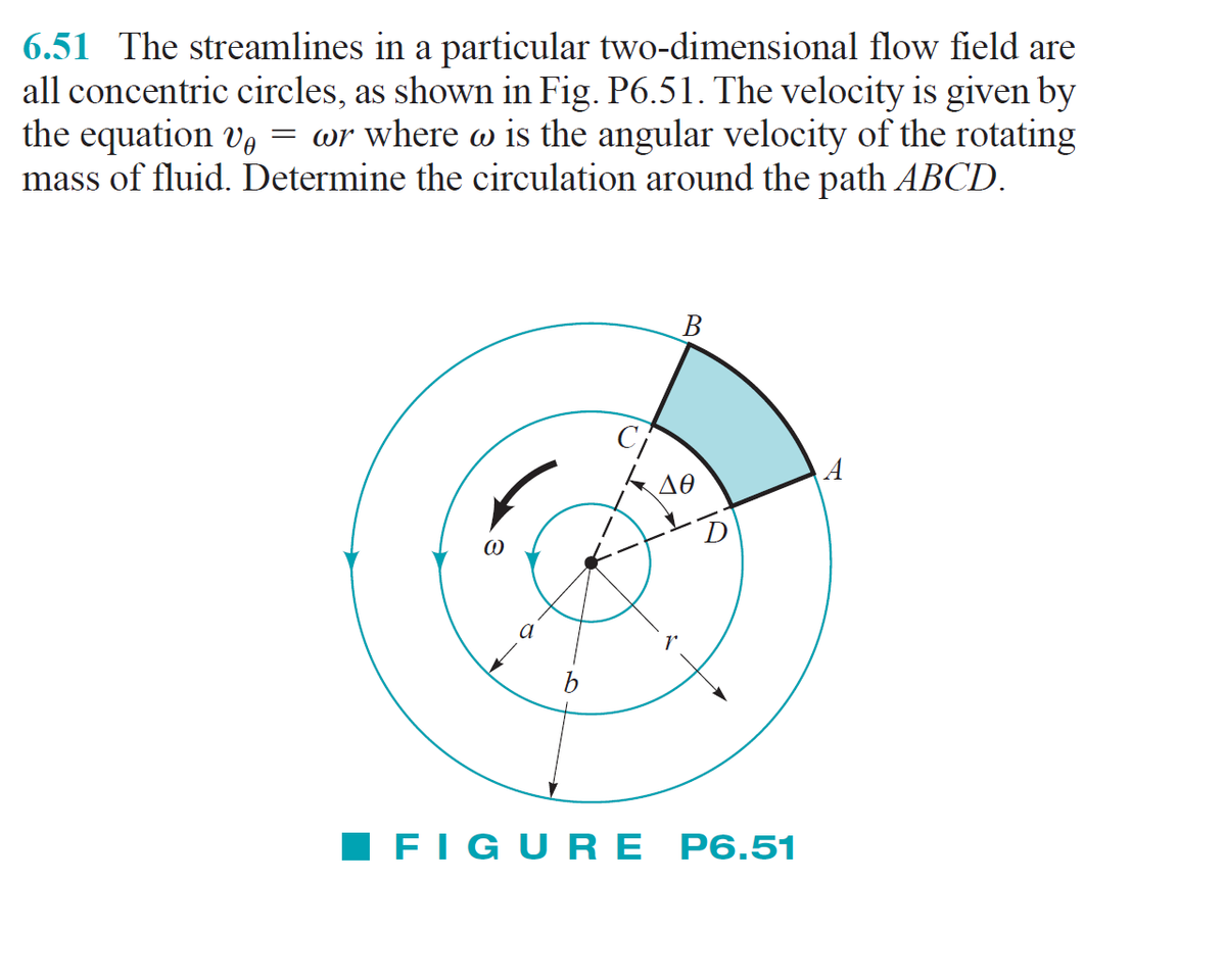 6.51 The streamlines in a particular two-dimensional flow field are
all concentric circles, as shown in Fig. P6.51. The velocity is given by
the equation v, = wr where w is the angular velocity of the rotating
mass of fluid. Determine the circulation around the path ABCD.
B
A
a
IFIGURE P6.51
