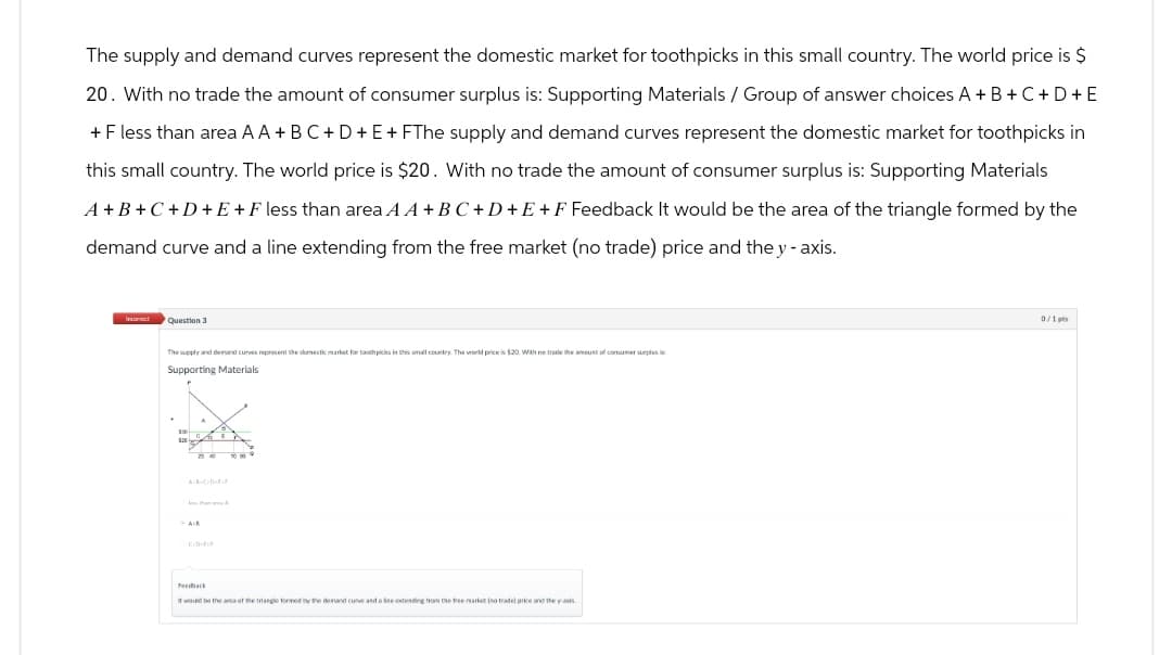 The supply and demand curves represent the domestic market for toothpicks in this small country. The world price is $
20. With no trade the amount of consumer surplus is: Supporting Materials / Group of answer choices A+B+C+D+E
+ F less than area A A+B C + D + E + F The supply and demand curves represent the domestic market for toothpicks in
this small country. The world price is $20. With no trade the amount of consumer surplus is: Supporting Materials
A + B + C + D + E + F less than area A A+BC + D + E + F Feedback It would be the area of the triangle formed by the
demand curve and a line extending from the free market (no trade) price and the y-axis.
Question 3
The supply and demand curves represent the domestic market for toothpicks in this small country. The world price is $20. With no trade the amount of consumer surplusi
Supporting Materials
A
2040
AIRICIDIFIE
AB
the
C-DEF
Feedback
It would be the area of the triangle formed by the demand curve and a line extending from the free market (no trade) price and the y-axis.
0/1pts