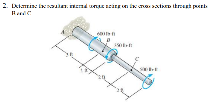 2. Determine the resultant internal torque acting on the cross sections through points
B and C.
600 lb-ft
B
350 lb-ft
3 ft
1 ft
500 lb-ft
2 ft
