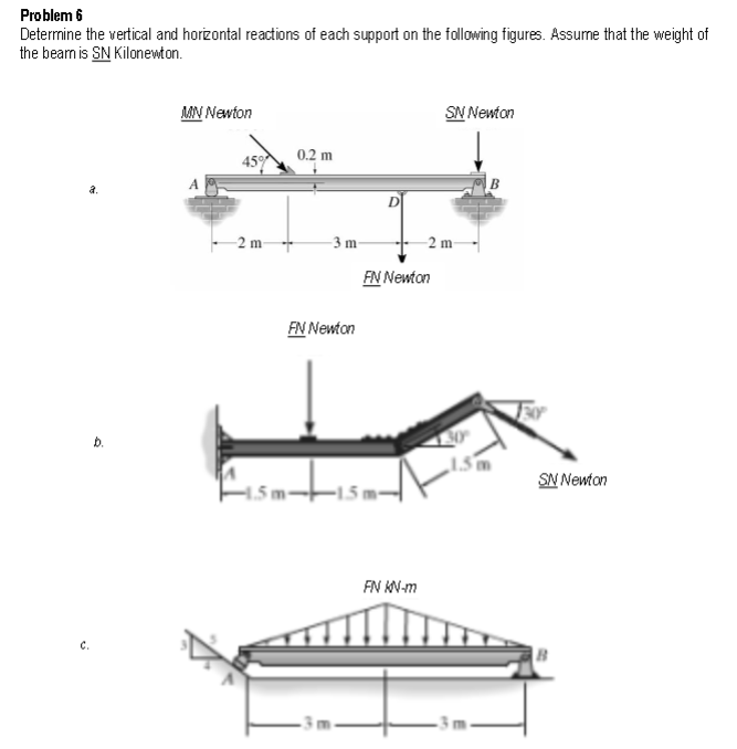 Problem 6
Deterrine the vertical and horizontal reactions of each support on the following figures. Assurne that the weight of
the beam is SN Kilonewton.
MN Newton
SN Newton
0.2 m
B
a.
-2 m+
3 m
2 m
FN Newton
FN Newton
b.
SN Newton
1.5m-H15 m-
FN KN-m
-3 m-
