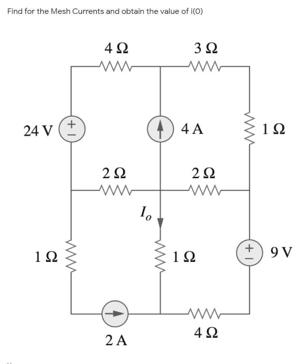 Find for the Mesh Currents and obtain the value of i(0)
4 2
3Ω
24 V (+
4) 4 A
2Ω
12
9 V
4Ω
2 A
