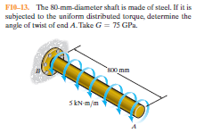 F10-13. The 80-mm-diameter shaft is made of steel. If it is
subjected to the uniform distributed torque, determine the
angle of twist of end A. Take G = 75 GPa.
SEN m/m
