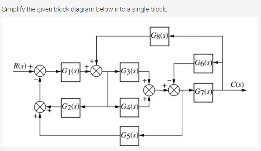 Simplify the given block diagram below into a single block.
G8(s)
(s)9
9
R(s) +
G1(s)-
G3(s)
C(s)
G7(s)
G2(s)-
G4(s)
G5(s)-
