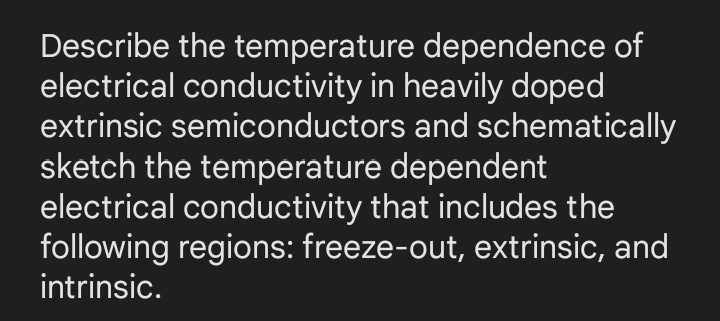 Describe the temperature dependence of
electrical conductivity in heavily doped
extrinsic semiconductors and schematically
sketch the temperature dependent
electrical conductivity that includes the
following regions: freeze-out, extrinsic, and
intrinsic.
