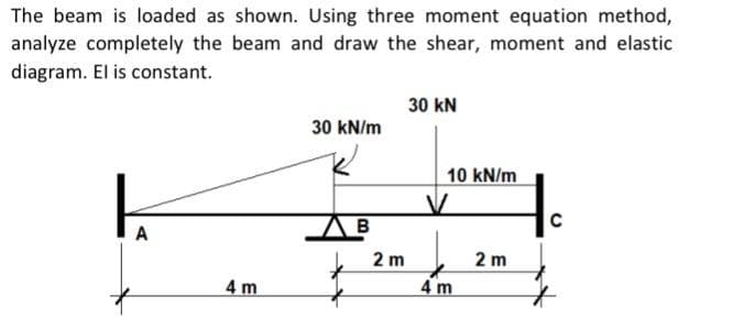 The beam is loaded as shown. Using three moment equation method,
analyze completely the beam and draw the shear, moment and elastic
diagram. El is constant.
30 kN
30 kN/m
10 kN/m
A
2 m
2 m
4 m
4 m
