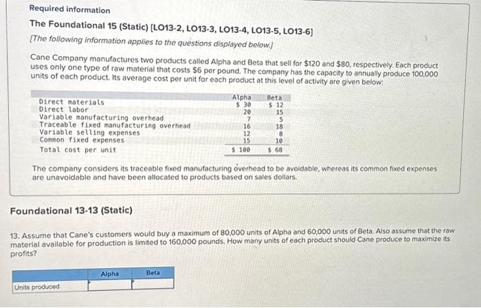 Required information
The Foundational 15 (Static) [LO13-2, LO13-3, LO13-4, LO13-5, LO13-6)
[The following information applies to the questions displayed below.]
Cane Company manufactures two products called Alpha and Beta that sell for $120 and $80, respectively. Each product
uses only one type of raw material that costs $6 per pound. The company has the capacity to annually produce 100,000
units of each product. Its average cost per unit for each product at this level of activity are given below:
Direct materials
Direct labor
Variable manufacturing overhead
Traceable fixed manufacturing overhead
Variable selling expenses
Common fixed expenses
Total cost per unit
Units produced
Alpha
$ 30
20
7
Alpha
16
12
15
$ 100
Beta
Beta
$ 12
15
The company considers its traceable fixed manufacturing overhead to be avoidable, whereas its common fixed expenses
are unavoidable and have been allocated to products based on sales dollars.
INLES
18
8
Foundational 13-13 (Static)
13. Assume that Cane's customers would buy a maximum of 80,000 units of Alpha and 60,000 units of Beta. Also assume that the raw
material available for production is limited to 160,000 pounds. How many units of each product should Cane produce to maximize its
profits?
10
$.68