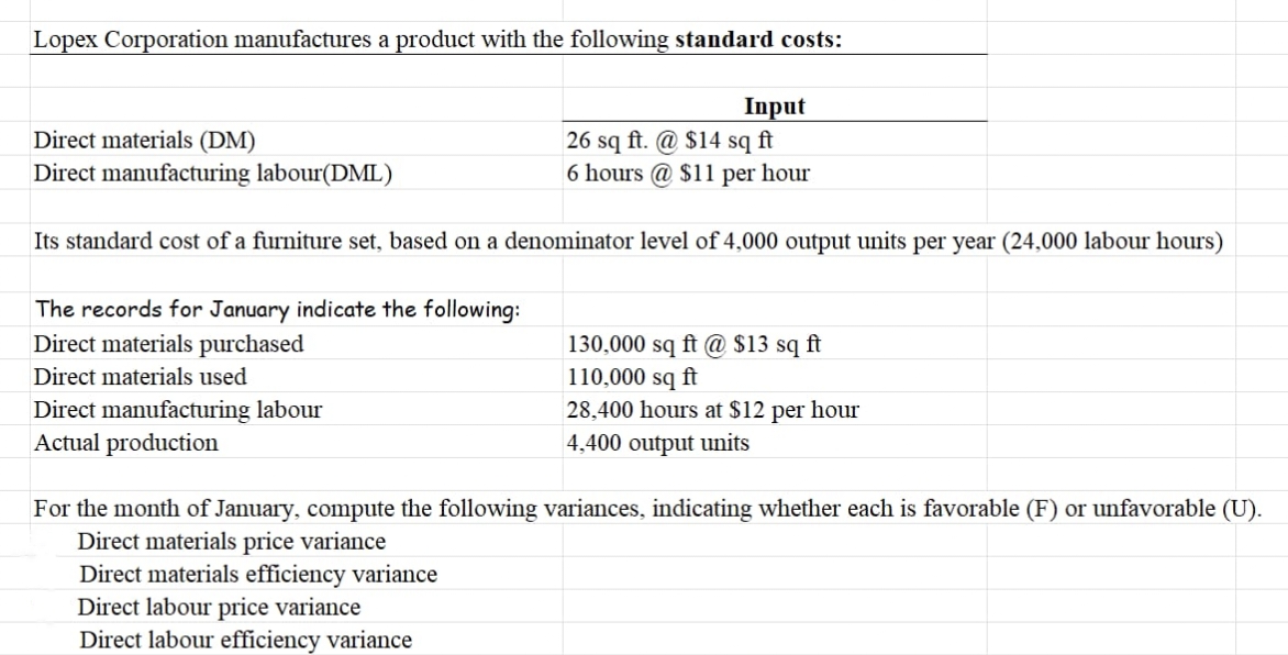 Lopex Corporation manufactures a product with the following standard costs:
Input
Direct materials (DM)
26 sq ft. @ $14 sq ft
Direct manufacturing labour(DML)
6 hours@ $11 per hour
Its standard cost of a furniture set, based on a denominator level of 4,000 output units per year (24,000 labour hours)
The records for January indicate the following:
Direct materials purchased
Direct materials used
Direct manufacturing labour
Actual production
130,000 sq ft @ $13 sq ft
110,000 sq ft
28,400 hours at $12 per hour
4,400 output units
For the month of January, compute the following variances, indicating whether each is favorable (F) or unfavorable (U).
Direct materials price variance
Direct materials efficiency variance
Direct labour price variance
Direct labour efficiency variance