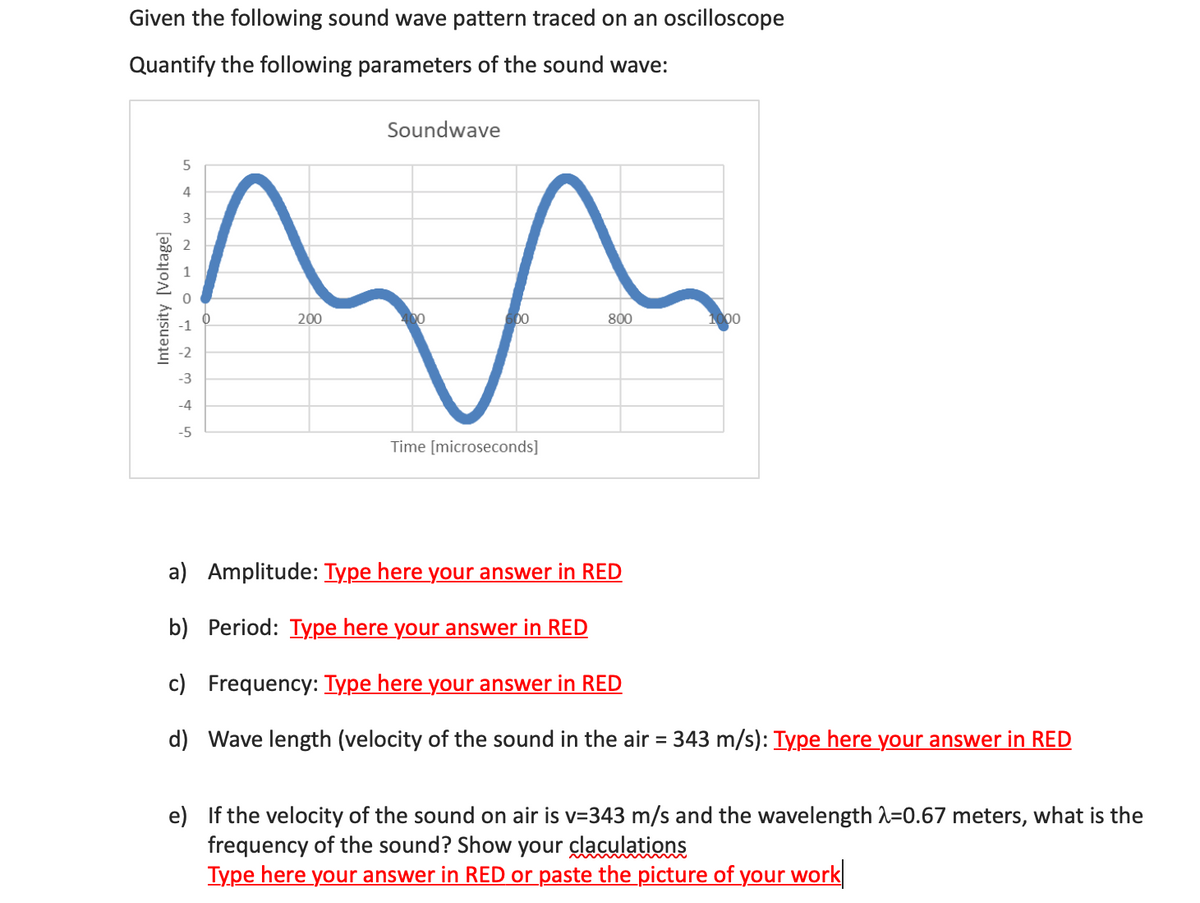 Given the following sound wave pattern traced on an oscilloscope
Quantify the following parameters of the sound wave:
Soundwave
4
3
200
00
800
00
-4
-5
Time [microseconds]
a) Amplitude: Type here your answer in RED
b) Period: Type here your answer in RED
c) Frequency: Type here your answer in RED
d) Wave length (velocity of the sound in the air = 343 m/s): Type here your answer in RED
%3D
e) If the velocity of the sound on air is v=343 m/s and the wavelength A=0.67 meters, what is the
frequency of the sound? Show your claculations
Type here your answer in RED or paste the picture of your work
Intensity [Voltage]
