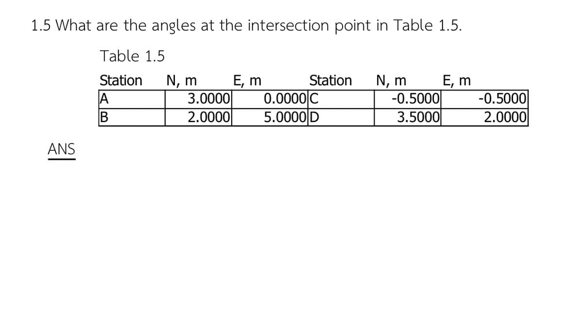 1.5 What are the angles at the intersection point in Table 1.5.
Table 1.5
Station
A
B
ANS
N, m
3.0000
2.0000
E, m
Station
0.0000 C
5.0000 D
N, m
-0.5000
3.5000
E, m
-0.5000
2.0000