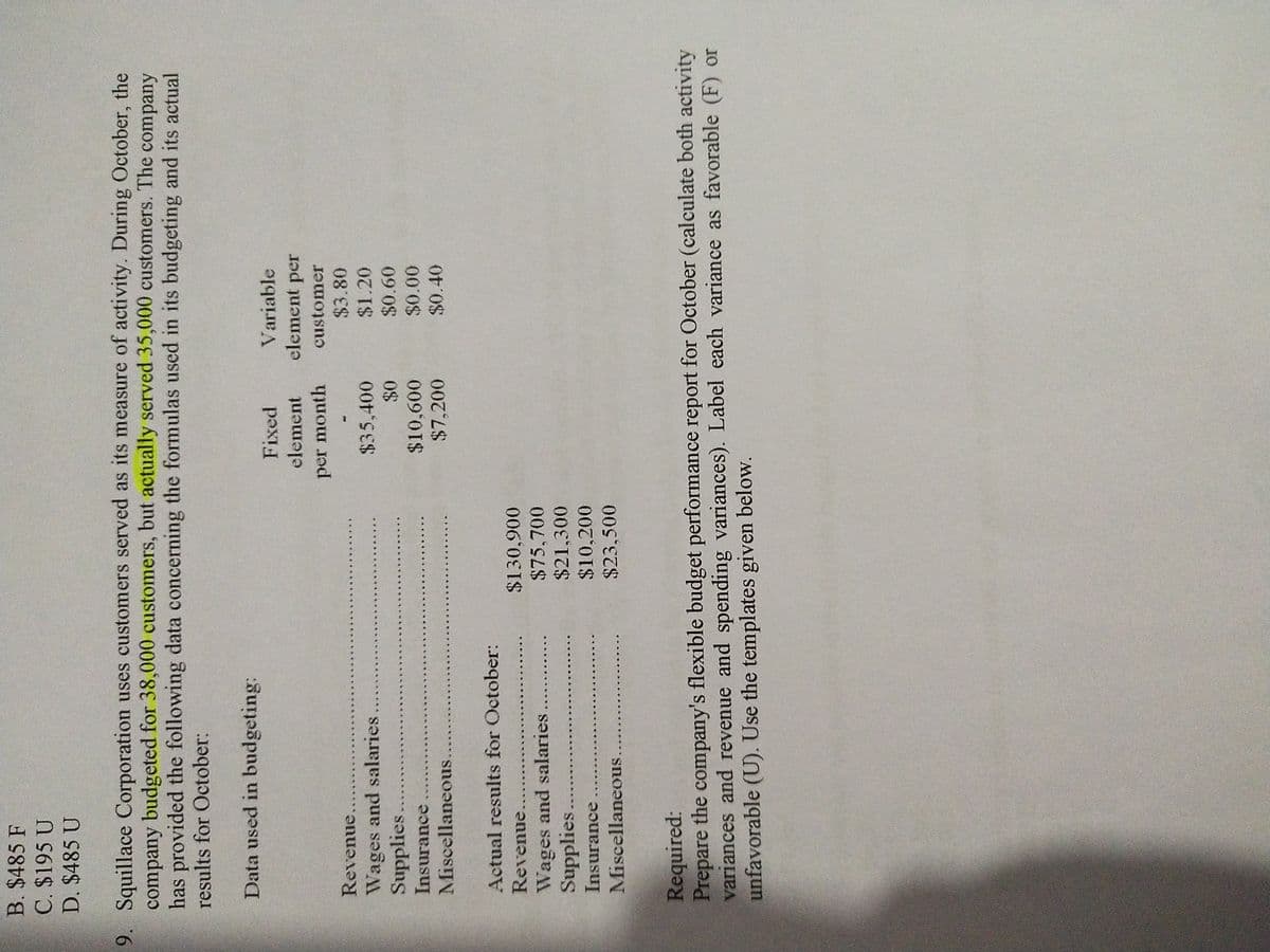 B. $485 F
C. $195 U
D. $485 U
9. Squillace Corporation uses customers served as its measure of activity. During October, the
company budgeted for 38,000 customers, but actually served 35,000 customers. The company
has provided the following data concerning the formulas used in its budgeting and its actual
results for October:
Data used in budgeting:
Fixed
Variable
element
element per
per month
customer
$3.80
$1.20
Revenue...
Wages and salaries
Supplies.
$35,400
$0.60
$10,600
$7,200
$0.00
$0.40
Insurance
Miscellaneous
Actual results for October:
$130,900
$75,700
$21,300
Revenue.
Wages and salaries
Supplies
Insurance
$10,200
$23,500
Miscellaneous
Required:
Prepare the company's flexible budget performance report for October (calculate both activity
variances and revenue and spending variances). Label each variance as favorable (F) or
unfavorable (U). Use the templates given below.
