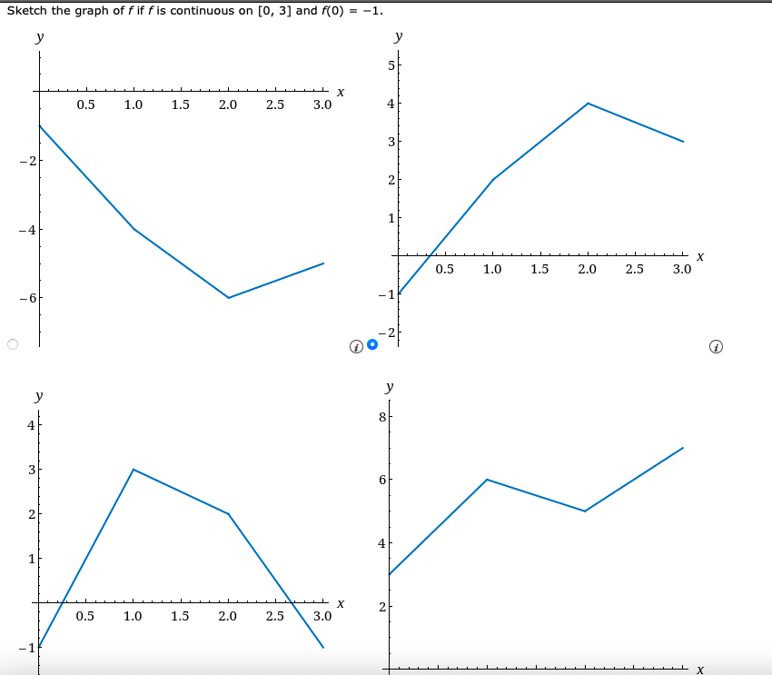 Sketch the graph of f if f is continuous on [0, 3] and f(0) = -1.
y
y
5
0.5
1.0
1.5
2.0
2.5
3.0
4
2
-4
0.5
1.0
1.5
2.0
2.5
3.0
-6
-1
y
y
8.
4
3
2
1
2
0.5
1.0
1.5
2.0
2.5
3.0
-1
3.
4.
2.
