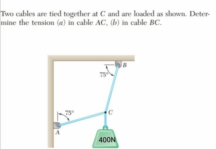 Two cables are tied together at C and are loaded as shown. Deter-
mine the tension (a) in cable AC, (b) in cable BC.
B
750
75°
C
A
400N
