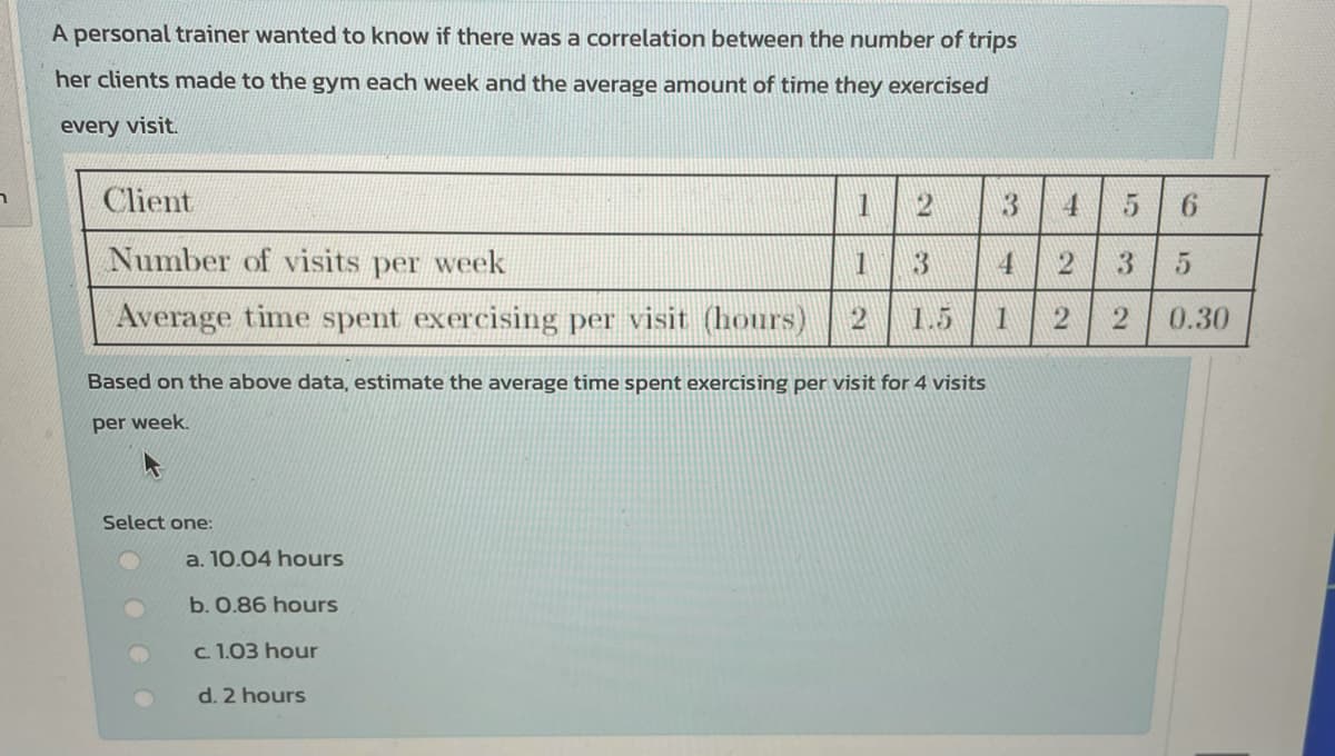 A personal trainer wanted to know if there was a correlation between the number of trips
her clients made to the gym each week and the average amount of time they exercised
every visit.
Client
Number of visits per week
Average time spent exercising per visit (hours)
2
1.5
0.30
Based on the above data, estimate the average time spent exercising per visit for 4 visits
per week.
Select one:
a. 10.04 hours
b. 0.86 hours
c. 1.03 hour
d. 2 hours
15
I.
