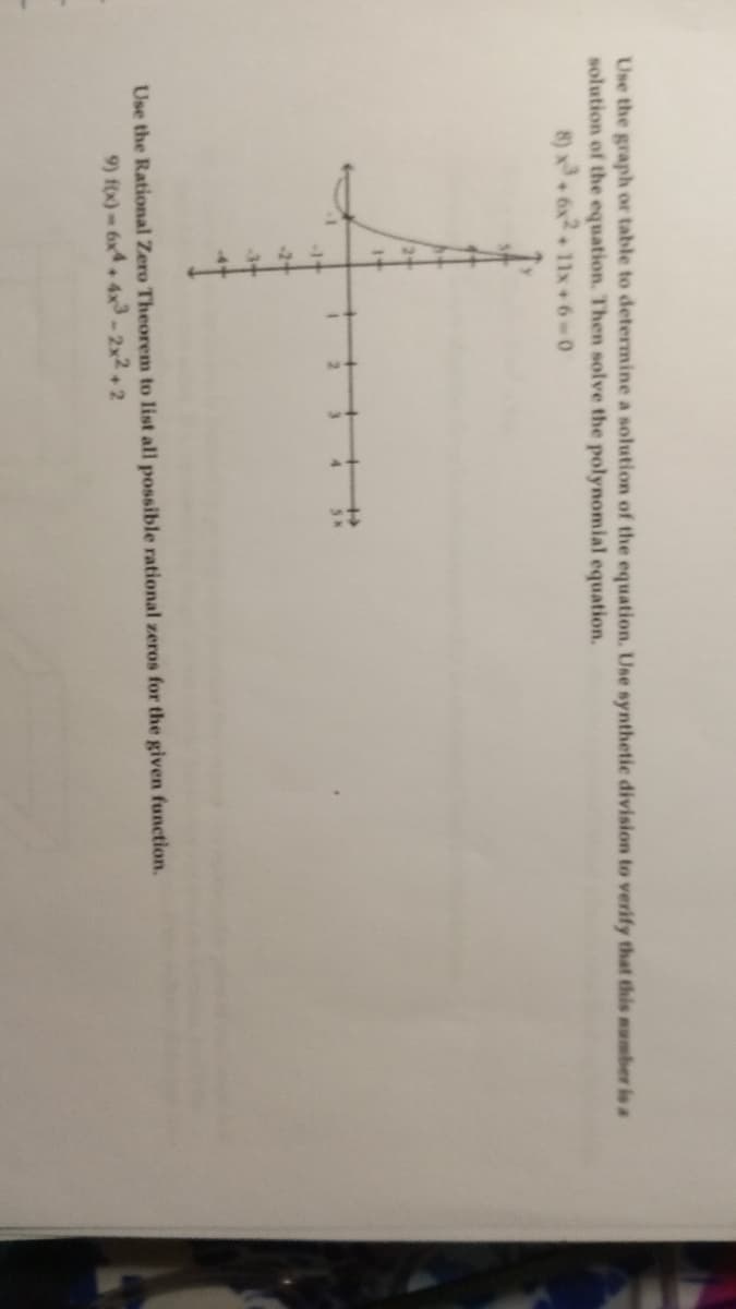 Use the graph or table to determine a solution of the equation. Use synthetic division to verify that this number is a
solution of the equation. Then solve the polynomial equation.
8) x³ + 6x2 +11x+6=0
-24
Use the Rational Zero Theorem to list all possible rational zeros for the given function.
9) f(x)-6x4.4x3-2x2+2