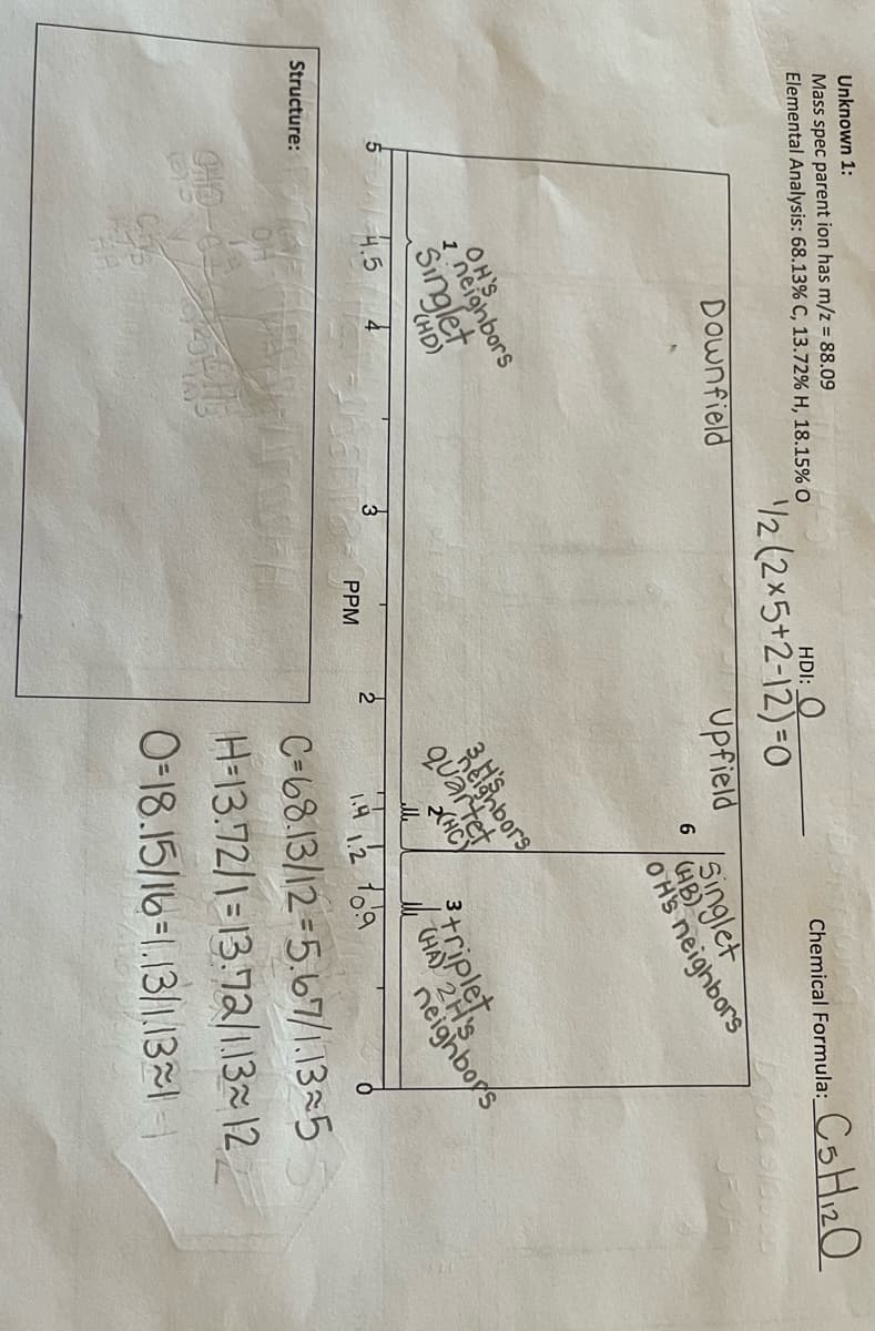 Unknown 1:
Mass spec parent ion has m/z = 88.09
Elemental Analysis: 68.13 % C, 13.72% H, 18.15% O
Structure:
CHO
Downfield
OH'S
neighbors
Singlet
(HD)
HDI:
1/2 (2x5+2-12)=0
PPM
Upfield
6
semu
elle
3nbors
Quartet
(HC)
Chemical Formula: C5H₁2O
06:00
Singlet
OH's neighbors
THA 2H'S
neighbors
TT
1.4 1.2 109
C-68.13/12-5.67/1.13=5
H-13.72/1-13.72/1.13~12
0-18.15/16-1.13/113~1-1
0