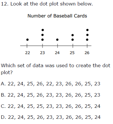 12. Look at the dot plot shown below.
Number of Baseball Cards
+
22
23
24
25
26
Which set of data was used to create the dot
plot?
А. 22, 24, 25, 26, 22, 23, 26, 26, 25, 23
В. 22, 24, 25, 26, 23, 23, 26, 26, 25, 23
С. 22, 24, 25, 25, 23, 23, 26, 26, 25, 24
D. 22, 24, 25, 26, 23, 23, 2б, 26, 25, 24
