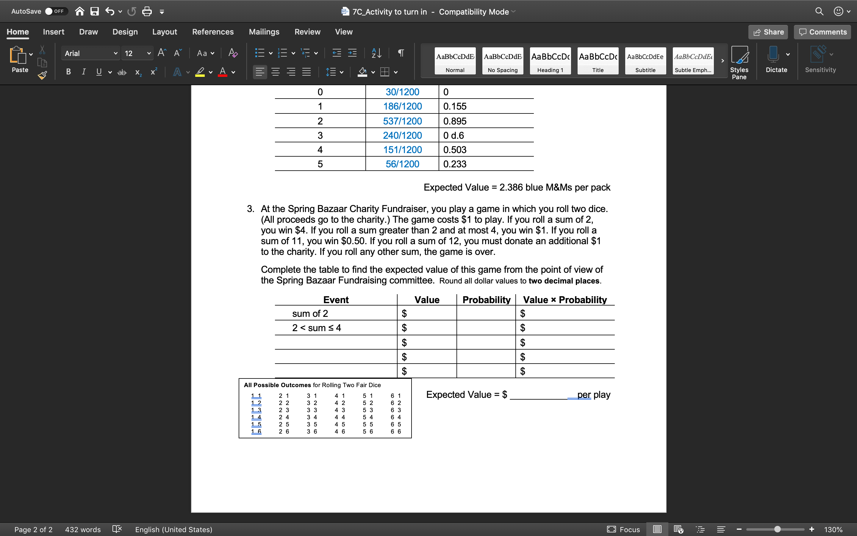 AutoSave
7C_Activity to turn in
Compatibility Mode
OFF
Home
Insert
Draw
Design
Layout
References
Mailings
Review
View
Share
O Comments
Arial
12
Aa v
AaBbCcDdE
AаBЬСcDdE
AаBbCcD AаBЬСcDc
AaBbCcDdEe
AaBbCcDdEe
Paste
Subtle Emph...
Styles
Pane
A
Subtitle
Dictate
Sensitivity
v ab
х.
Normal
No Spacing
Heading 1
Title
30/1200
186/1200
0.155
2
537/1200
0.895
3
240/1200
O d.6
4
151/1200
0.503
56/1200
0.233
Expected Value = 2.386 blue M&Ms per pack
%3D
3. At the Spring Bazaar Charity Fundraiser, you play a game in which you roll two dice.
(All proceeds go to the charity.) The game costs $1 to play. If you roll a sum of 2,
you win $4. If you roll a sum greater than 2 and at most 4, you win $1. If you roll a
sum of 11, you win $0.50. If you roll a sum of 12, you must donate an additional $1
to the charity. If you roll any other sum, the game is over.
Complete the table to find the expected value of this game from the point of view of
the Spring Bazaar Fundraising committee. Round all dollar values to two decimal places.
Event
Value
Probability
Value x Probability
sum of 2
2 < sum <4
2$
$
2$
$
2$
$
All Possible Outcomes for Rolling Two Fair Dice
4 1
Expected Value = $
per play
2 1
3 1
5 1
6 1
%3D
1 2
2 2
3 2
4 2
5 2
6 3
6 4
6 5
6 6
2 3
3 3
4 3
5 3
1 4
2 4
3 4
4 4
5 4
25
3 5
4 5
5 5
2 6
3 6
4 6
5 6
Page 2 of 2
432 words
English (United States)
E3 Focus
130%
