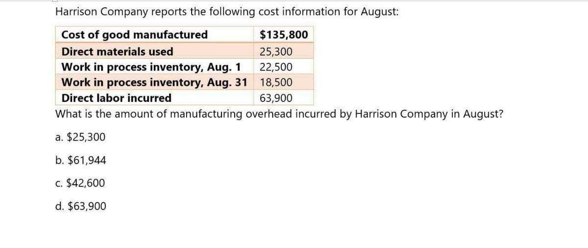 Harrison Company reports the following cost information for August:
Cost of good manufactured
Direct materials used
$135,800
25,300
Work in process inventory, Aug. 1
22,500
Work in process inventory, Aug. 31
18,500
Direct labor incurred
63,900
What is the amount of manufacturing overhead incurred by Harrison Company in August?
a. $25,300
b. $61,944
c. $42,600
d. $63,900