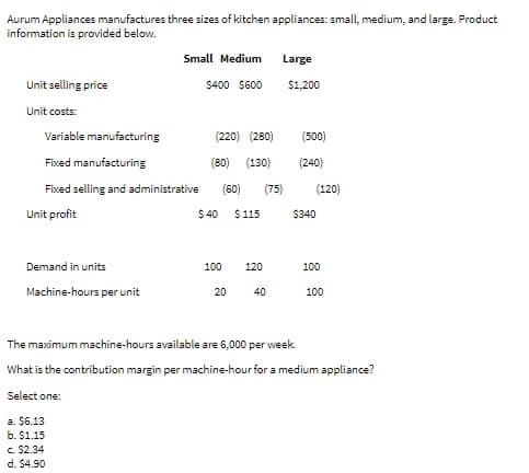 Aurum Appliances manufactures three sizes of kitchen appliances: small, medium, and large. Product
information is provided below.
Unit selling price
Unit costs:
Small Medium
Demand in units
Machine-hours per unit
$400 $600
Variable manufacturing
Fixed manufacturing
Fixed selling and administrative (60) (75)
Unit profit
$ 40 $ 115
(220) (280)
(80) (130)
100 120
20
40
Large
$1,200
(500)
(240)
(120)
$340
100
100
The maximum machine-hours available are 6,000 per week.
What is the contribution margin per machine-hour for a medium appliance?
Select one:
a. $6.13
b. $1.15
c. $2.34
d. $4.90