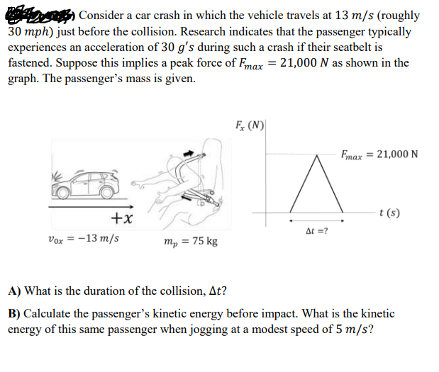 Consider a car crash in which the vehicle travels at 13 m/s (roughly
30 mph) just before the collision. Research indicates that the passenger typically
experiences an acceleration of 30 g's during such a crash if their seatbelt is
fastened. Suppose this implies a peak force of Fmax = 21,000 N as shown in the
graph. The passenger's mass is given.
F; (N)
Fmax = 21,000 N
+x
t (s)
At =?
Vox = -13 m/s
m, = 75 kg
A) What is the duration of the collision, At?
B) Calculate the passenger's kinetic energy before impact. What is the kinetic
energy of this same passenger when jogging at a modest speed of 5 m/s?
