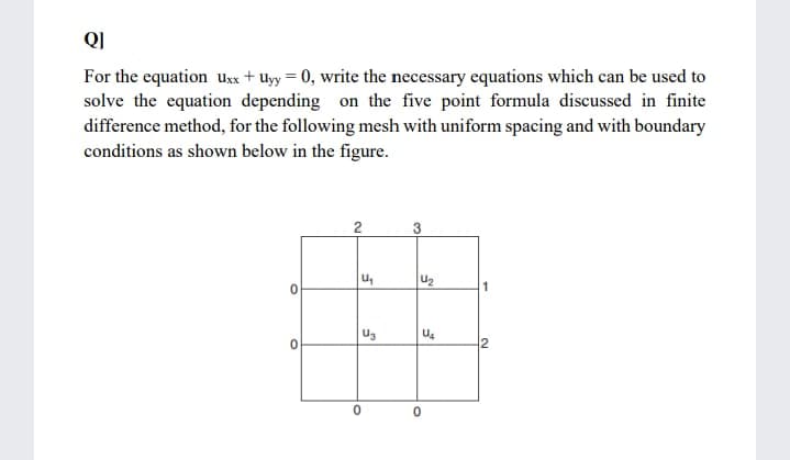 QI
For the equation uxx + Uyy = 0, write the necessary equations which can be used to
solve the equation depending on the five point formula discussed in finite
difference method, for the following mesh with uniform spacing and with boundary
conditions as shown below in the figure.
2.
2.
