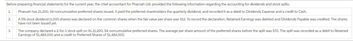 Before preparing financial statements for the current year, the chief accountant for Pharoah Ltd. provided the following information regarding the accounting for dividends and stock splits:
1
2.
3.
Pharoah has 21,200, S4 noncumulative preferred shares issued. It paid the preferred shareholders the quarterly dividend, and recorded it as a debit to Dividends Expense and a credit to Cash.
A 5% stock dividend (1,000 shares) was declared on the common shares when the fair value per share was S12. To record the declaration, Retained Earnings was debited and Dividends Payable was credited. The shares
have not been issued yet.
The company declared a 2-for-1 stock split on its 21,200, $4 noncumulative preferred shares. The average per share amount of the preferred shares before the split was 570. The split was recorded as a debit to Retained
Earnings of $1,484,000 and a credit to Preferred Shares of $1,484,000.