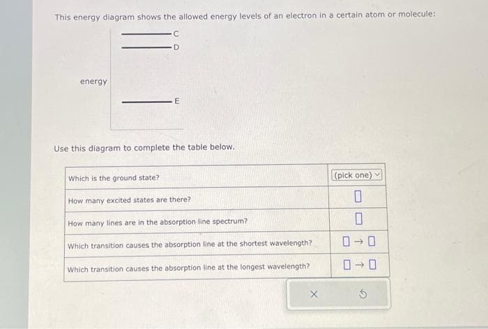 This energy diagram shows the allowed energy levels of an electron in a certain atom or molecule:
C
energy
D
E
Use this diagram to complete the table below.
Which is the ground state?
How many excited states are there?
How many lines are in the absorption line spectrum?
Which transition causes the absorption line at the shortest wavelength?
Which transition causes the absorption line at the longest wavelength?
X
(pick one)
0
0
0-0
0-0
G