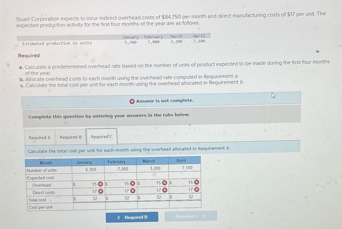 Stuart Corporation expects to incur indirect overhead costs of $84,750 per month and direct manufacturing costs of $17 per unit. The
expected production activity for the first four months of the year are as follows.
Estimated production in units
Required
a. Calculate a predetermined overhead rate based on the number of units of product expected to be made during the first four months
of the year.
Required A Required B
b. Allocate overhead costs to each month using the overhead rate computed in Requirement a.
c. Calculate the total cost per unit for each month using the overhead allocated in Requirement b.
Complete this question by entering your answers in the tabs below.
Month
Number of units
Expected cost
Overhead
Direct costs
Total cost
Cost per unit
$
January February
5,300 7,000
Required C
S
Calculate the total cost per unit for each month using the overhead allocated in Requirement b.
April
January
5,300
15 X S
17 x
32
February
7,000
$
March
3,200
Answer is not complete.
15 * $
17 x
32 $
March
< Required B
3,200
April
7,100
15 X $
17 X
32
$
7,100
15 X
17 x
32
Required C >