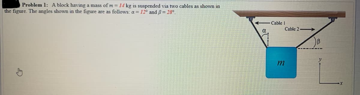 Problem 1: A block having a mass of m= 14 kg is suspended via two cables as shown in
the figure. The angles shown in the figure are as follows: a = 12° and B= 28°.
Cable l
Cable 2-
m
