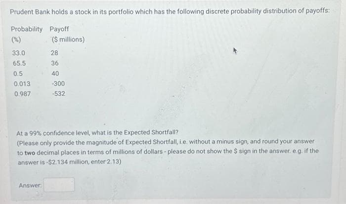 Prudent Bank holds a stock in its portfolio which has the following discrete probability distribution of payoffs:
Probability Payoff
33.0
65.5
0.5
0.013
0.987
($ millions)
Answer:
28
36
40
-300
-532
At a 99 % confidence level, what is the Expected Shortfall?
(Please only provide the magnitude of Expected Shortfall, i.e. without a minus sign, and round your answer
to two decimal places in terms of millions of dollars - please do not show the $ sign in the answer. e.g. if the
answer is -$2.134 million, enter 2.13)