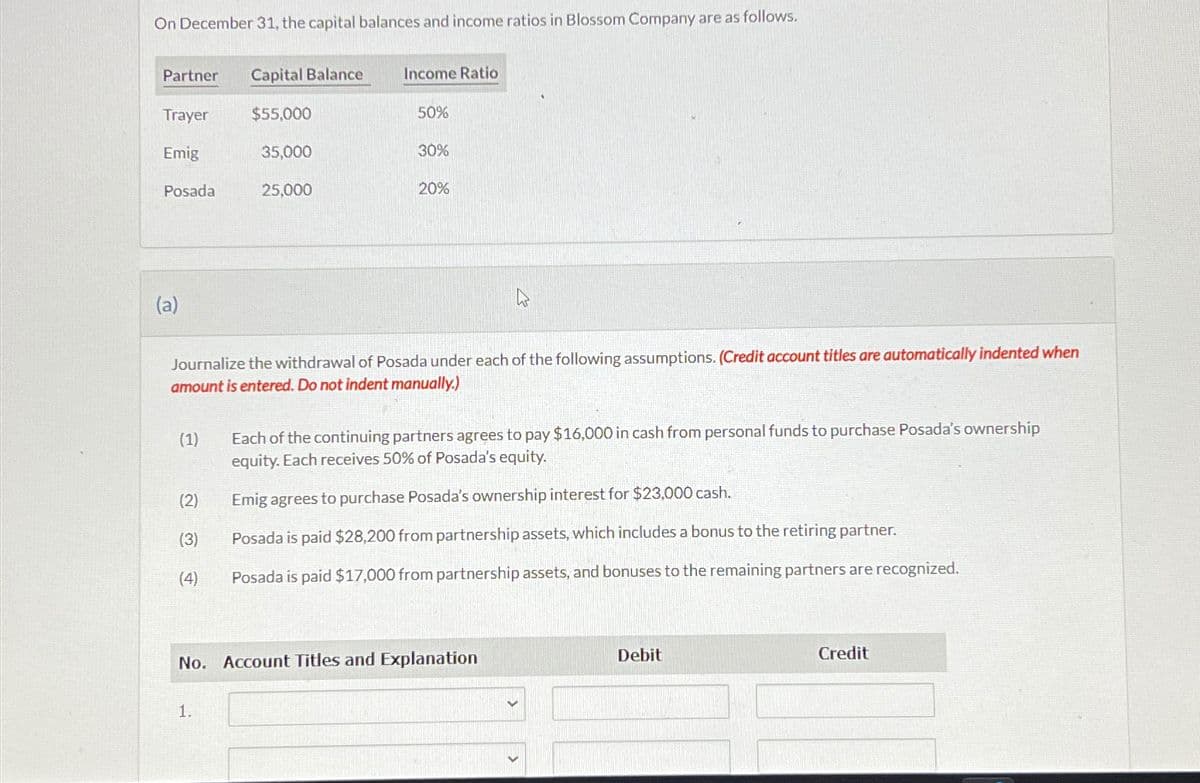 On December 31, the capital balances and income ratios in Blossom Company are as follows.
Partner Capital Balance
$55,000
Trayer
Emig
Posada
(a)
(1)
(2)
(3)
(4)
35,000
25,000
1.
Income Ratio
50%
Journalize the withdrawal of Posada under each of the following assumptions. (Credit account titles are automatically indented when
amount is entered. Do not indent manually.)
30%
20%
Each of the continuing partners agrees to pay $16,000 in cash from personal funds to purchase Posada's ownership
equity. Each receives 50% of Posada's equity.
Emig agrees to purchase Posada's ownership interest for $23,000 cash.
Posada is paid $28,200 from partnership assets, which includes a bonus to the retiring partner.
Posada is paid $17,000 from partnership assets, and bonuses to the remaining partners are recognized.
No. Account Titles and Explanation
Debit
Credit