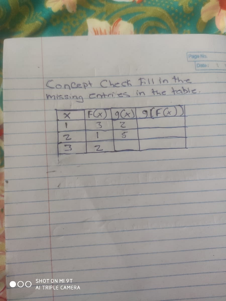 Page No.
Date:
Concept Check Fill in the
missing etries in the table.
FG) [9Ca) [F
2.
3
SHOT ON MI 9T
Al TRIPLE CAMERA
00
X-23
