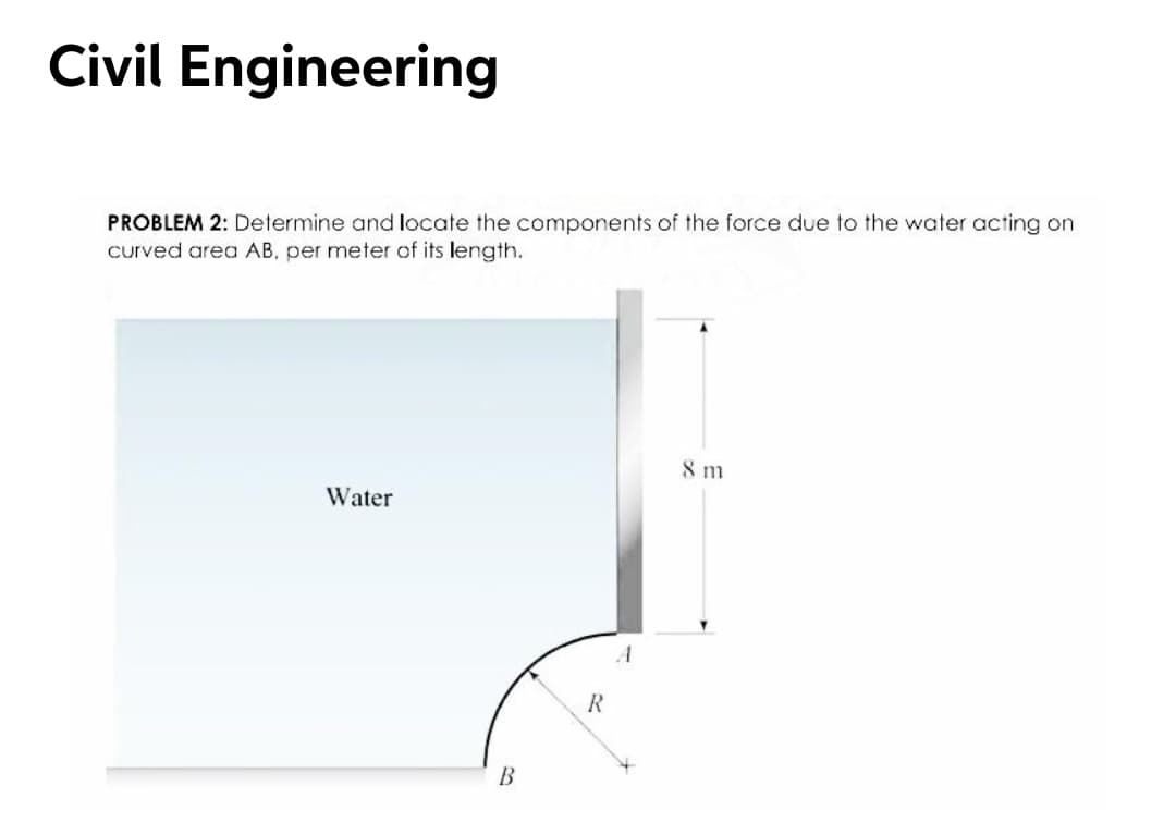 Civil Engineering
PROBLEM 2: Determine and locate the components of the force due to the water acting on
curved area AB, per meter of its length.
8 m
Water
R
B
