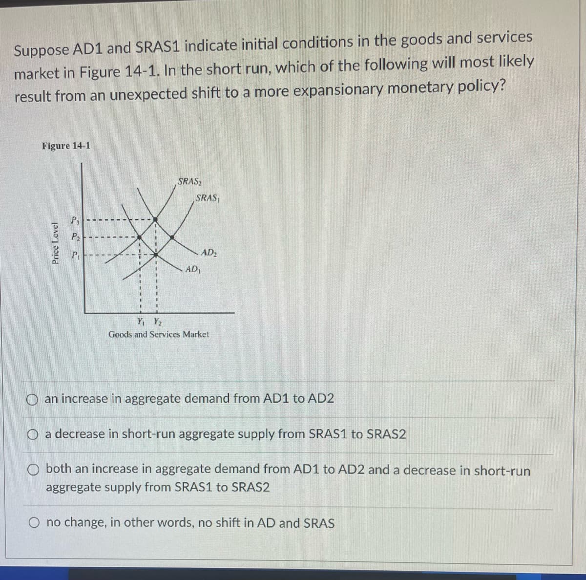 Suppose AD1 and SRAS1 indicate initial conditions in the goods and services
market in Figure 14-1. In the short run, which of the following will most likely
result from an unexpected shift to a more expansionary monetary policy?
Figure 14-1
Price Level
P₁
I
1
SRAS₂
SRAS,
AD₁
AD₂
Y₁ Y₂
Goods and Services Market
an increase in aggregate demand from AD1 to AD2
O a decrease in short-run aggregate supply from SRAS1 to SRAS2
Oboth an increase in aggregate demand from AD1 to AD2 and a decrease in short-run
aggregate supply from SRAS1 to SRAS2
O no change, in other words, no shift in AD and SRAS