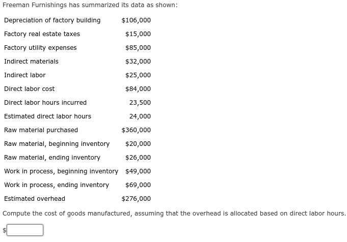 Freeman Furnishings has summarized its data as shown:
Depreciation of factory building
$106,000
Factory real estate taxes
$15,000
Factory utility expenses
$85,000
Indirect materials
$32,000
Indirect labor
$25,000
Direct labor cost
$84,000
Direct labor hours incurred
23,500
Estimated direct labor hours
24,000
Raw material purchased
$360,000
Raw material, beginning inventory
$20,000
Raw material, ending inventory
$26,000
Work in process, beginning inventory
$49,000
Work in process, ending inventory
$69,000
Estimated overhead
$276,000
Compute the cost of goods manufactured, assuming that the overhead is allocated based on direct labor hours.