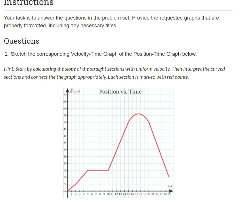 Instructions
Your task is to answer the questions in the problem set. Provide the requested graphs that are
properly formatted, including any necessary titles.
Questions
1. Sketch the corresponding Velocity-Time Graph of the Position-Time Graph below.
Hint: Start by calculating the slope of the straight sections with uniform velocity. Then interpret the curved
sections and connect the the graph appropriately. Each section is marked with red points.
7(m) E
Position vs. Time
70
65
60
50
45
40
35
30
25
20
15
10
345678910 11 12 13 14 15 16 17 18 19 20 21 22 23 24 25
