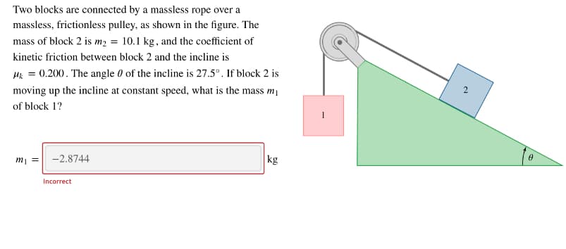 Two blocks are connected by a massless rope over a
massless, frictionless pulley, as shown in the figure. The
mass of block 2 is m2 = 10.1 kg, and the coefficient of
kinetic friction between block 2 and the incline is
Hk = 0.200. The angle 0 of the incline is 27.5°. If block 2 is
2
moving up the incline at constant speed, what is the mass mị
of block 1?
1
kg
-2.8744
= lu
Incorrect
