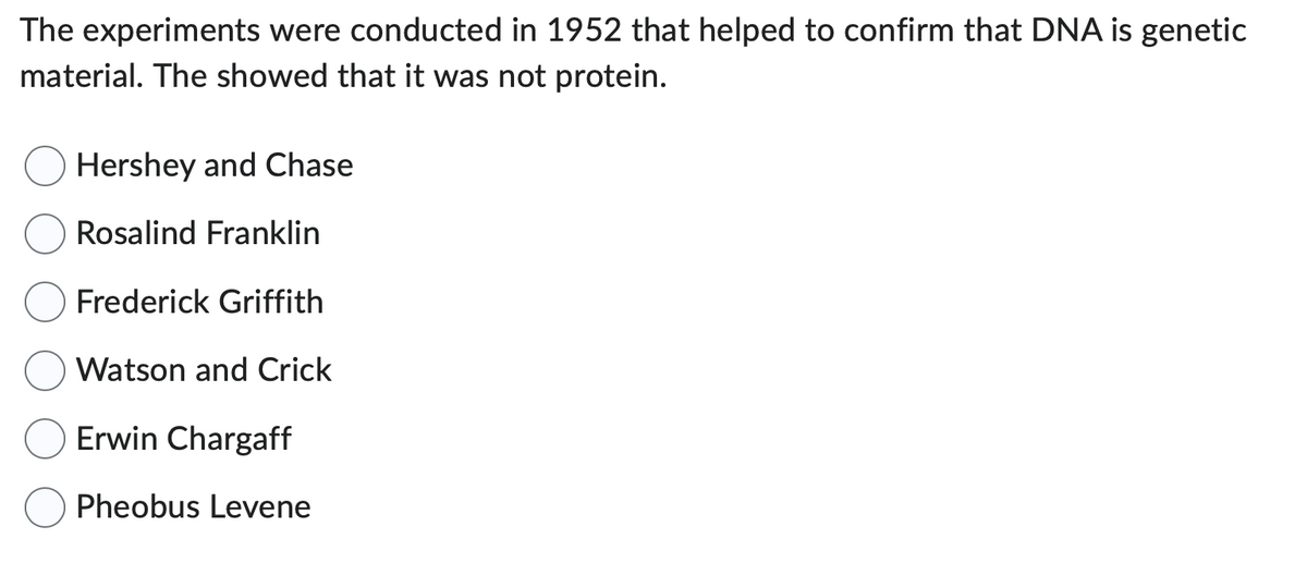 The experiments were conducted in 1952 that helped to confirm that DNA is genetic
material. The showed that it was not protein.
Hershey and Chase
Rosalind Franklin
Frederick Griffith
Watson and Crick
Erwin Chargaff
Pheobus Levene