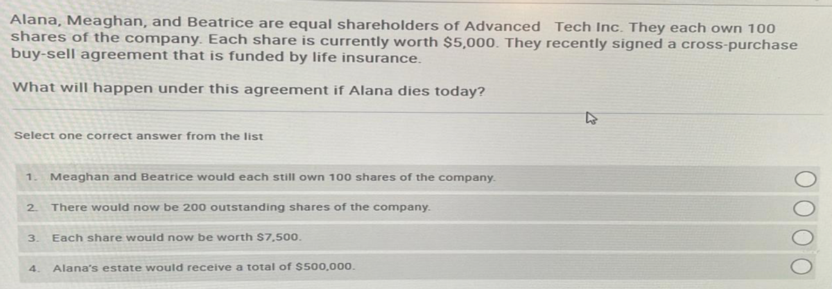 Alana, Meaghan, and Beatrice are equal shareholders of Advanced Tech Inc. They each own 100
shares of the company. Each share is currently worth $5,000. They recently signed a cross-purchase
buy-sell agreement that is funded by life insurance.
What will happen under this agreement if Alana dies today?
Select one correct answer from the list
1. Meaghan and Beatrice would each still own 100 shares of the company.
There would now be 200 outstanding shares of the company.
2.
3.
Each share would now be worth $7,500.
4. Alana's estate would receive a total of $500,000.