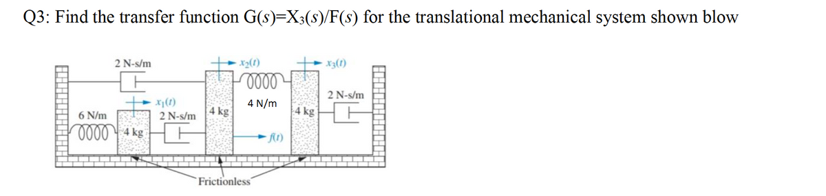 Q3: Find the transfer function G(s)=X3(s)/F(s) for the translational mechanical system shown blow
2 N-s/m
x2(1)
X3(1)
2 N-s/m
x1(1)
4 N/m
6 N/m
2 N-s/m
4 kg
4 kg
0004 kg
At)
Frictionless
