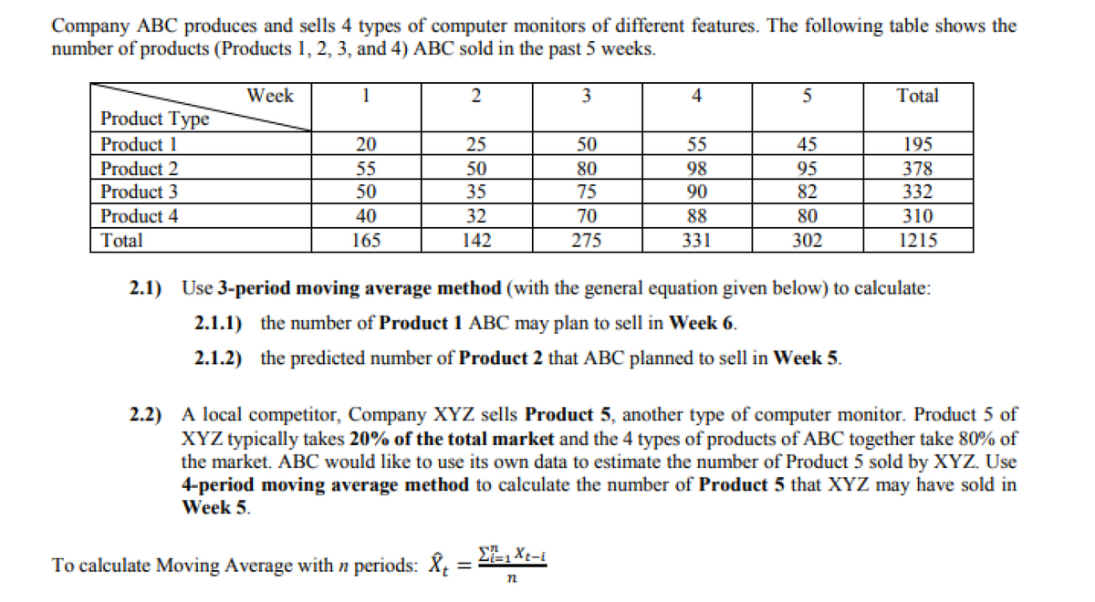 Company ABC produces and sells 4 types of computer monitors of different features. The following table shows the
number of products (Products 1, 2, 3, and 4) ABC sold in the past 5 weeks.
Week
1
Total
Product Type
Product 1
20
25
50
55
45
195
Product 2
55
50
378
332
50
80
98
95
Product 3
35
75
90
82
Product 4
40
32
70
88
80
310
Total
165
142
275
331
302
1215
2.1) Use 3-period moving average method (with the general equation given below) to calculate:
2.1.1) the number of Product 1 ABC may plan to sell in Week 6.
2.1.2) the predicted number of Product 2 that ABC planned to sell in Week 5.
2.2) A local competitor, Company XYZ sells Product 5, another type of computer monitor. Product 5 of
XYZ typically takes 20% of the total market and the 4 types of products of ABC together take 80% of
the market. ABC would like to use its own data to estimate the number of Product 5 sold by XYZ. Use
4-period moving average method to calculate the number of Product 5 that XYZ may have sold in
Week 5.
To calculate Moving Average with n periods: X, =
