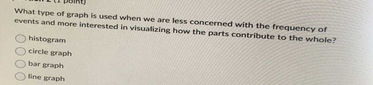 What type of graph is used when we are less concerned with the frequency of
events and more interested in visualizing how the parts contribute to the whole?
histogram
circle graph
bar graph
line graph