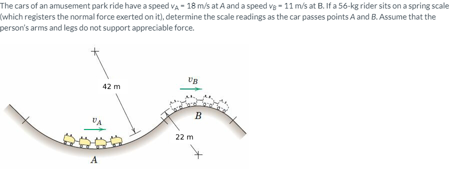 The cars of an amusement park ride have a speed vA = 18 m/s at A and a speed vg = 11 m/s at B. If a 56-kg rider sits on a spring scale
(which registers the normal force exerted on it), determine the scale readings as the car passes points A and B. Assume that the
person's arms and legs do not support appreciable force.
UB
42 m
B
VA
22 m
A
