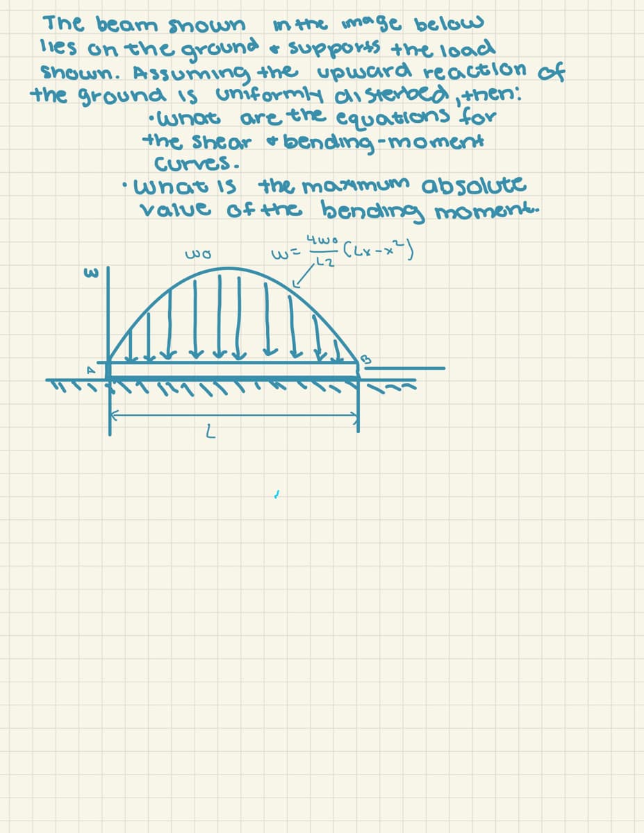 The beam shown
n the umage below
ies on the ground e supporss the load
Shown. Assuming the upward reaction of
the ground is uniformy di sterbed,then:
•wnat are the equations for
the shear & bending-moment
Curves.
• what is the maxmum absolute
value of the bending moment.
CLx-x")
wo
wこ
3
