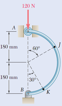 120 N
180 mm
60°
180 mm
130°\
B
K
